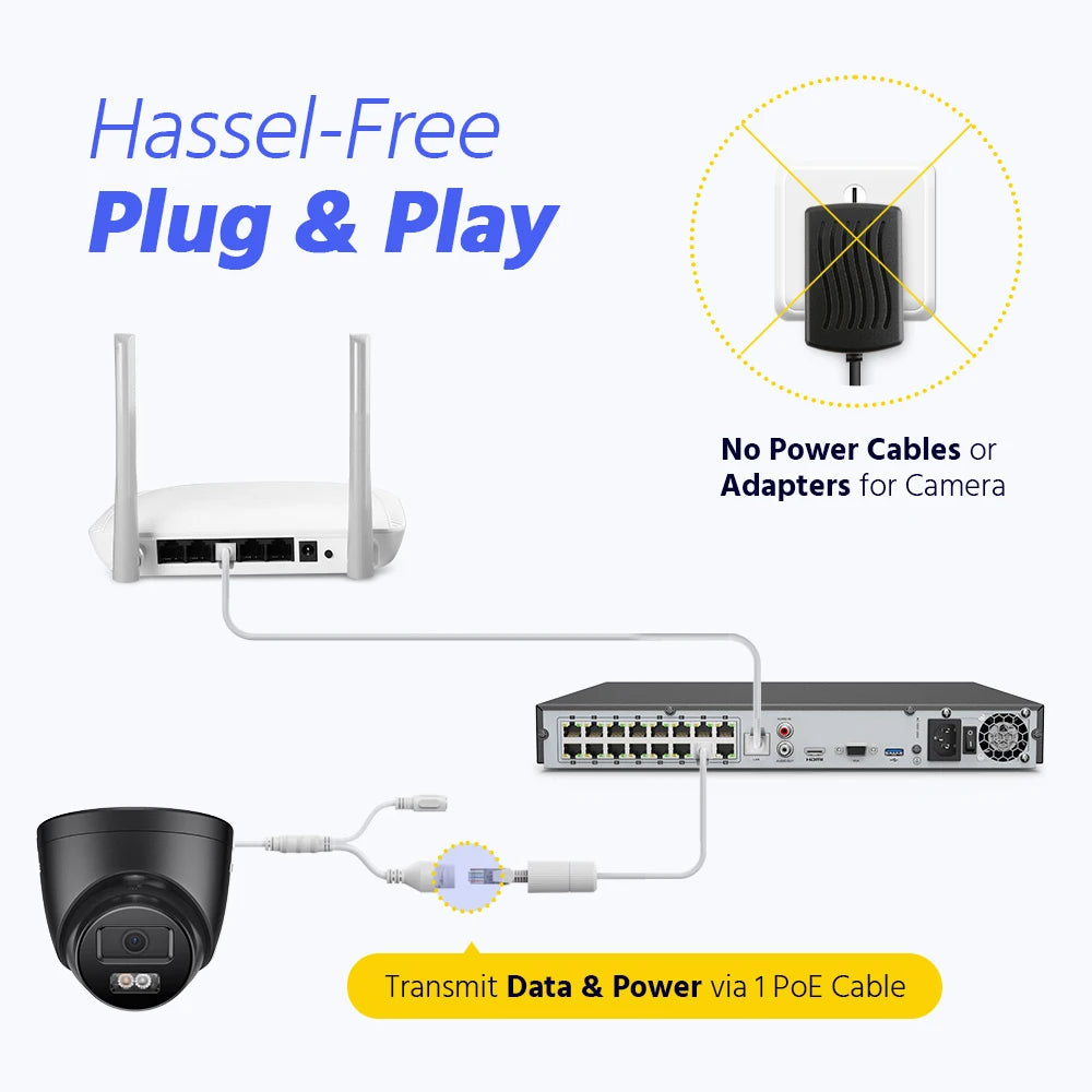 ANNKE 8CH Ultra HD PoE Security Camera Kit with 3K Video