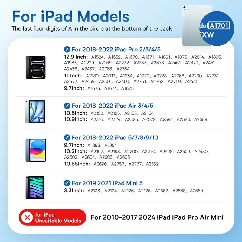 Stylus pero pre iPad s funkciou odmietania dlane, LED a magnetickým dizajnom
