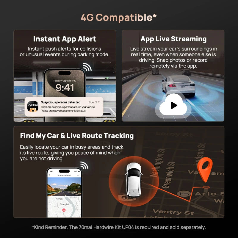 Предна 4K и задна 1080P камера за кола с 4G, GPS, ADAS, нощно виждане и суперкондензатор