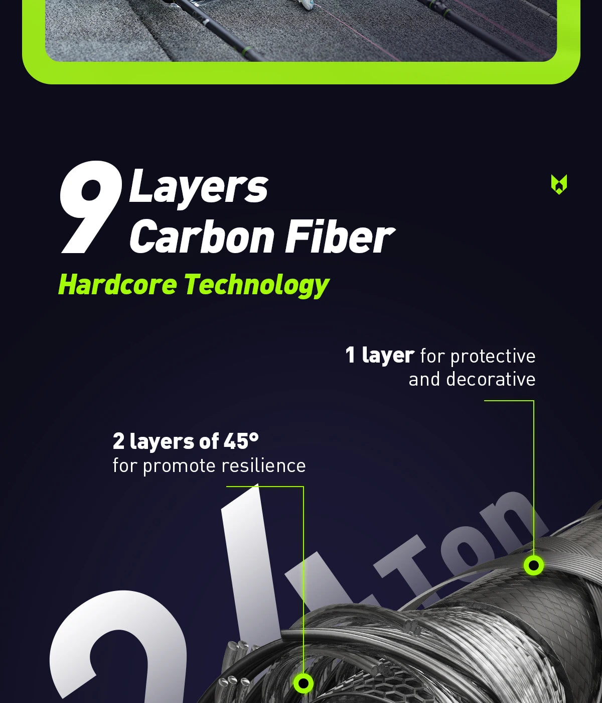 HANDING M1 Bass Fishing Rod with Fuji Guide Rings