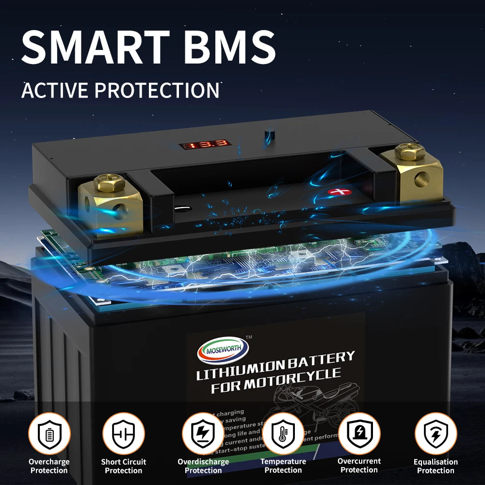 Motorcycle Battery 12V LiFePO4 Lithium Ion 4L-BS 160CCA Size-113x70x89mm Built-in BMS Board Lithium Phosphate Ion Battery
