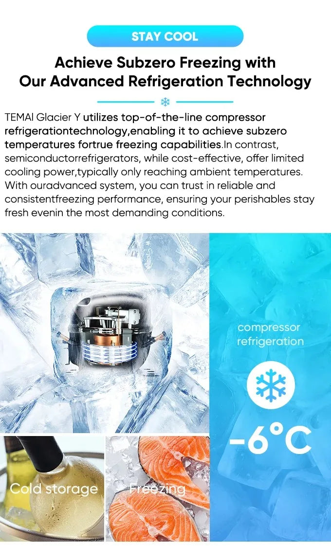 For Tesla Model Y 2021-2026 (Juniper)16L Compressor Fridge,Refrigerant & Bluetooth-Not for Berlin Factory Juniper 7-Seat Camping