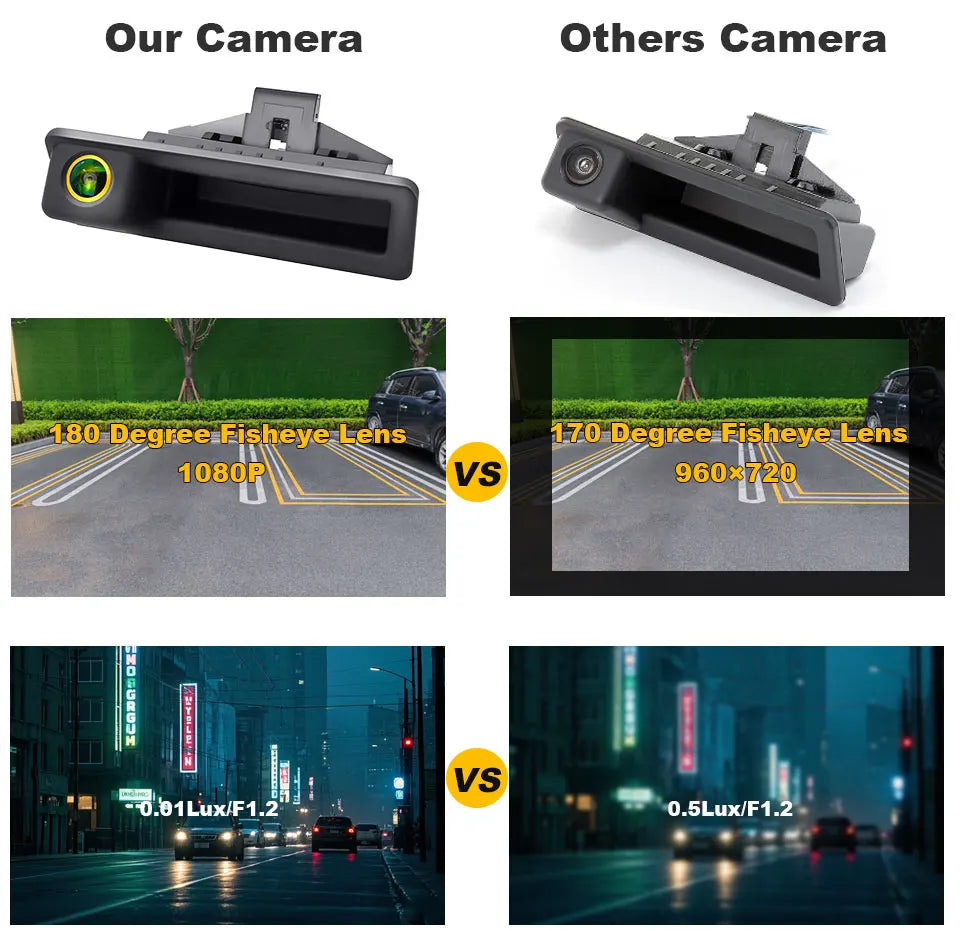Cámara de reversa AHD 1080P para manija de cajuela BMW, vista trasera