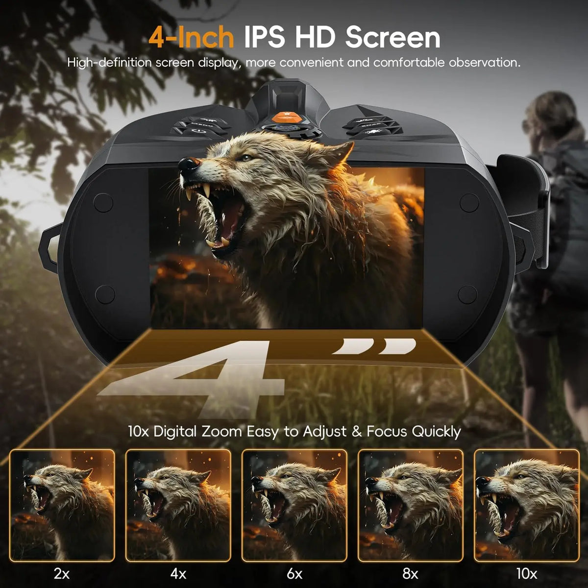 Digital Night-Vision Binoculars with 4-Inch Screen