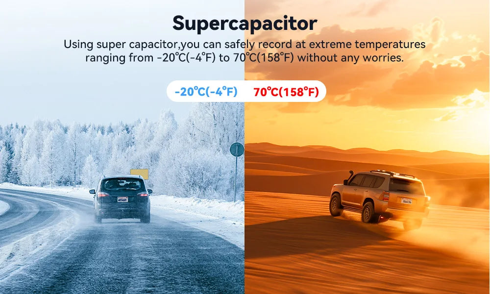 REDTIGER A6 4K 3-Channel Dash Cam with GPS and WiFi