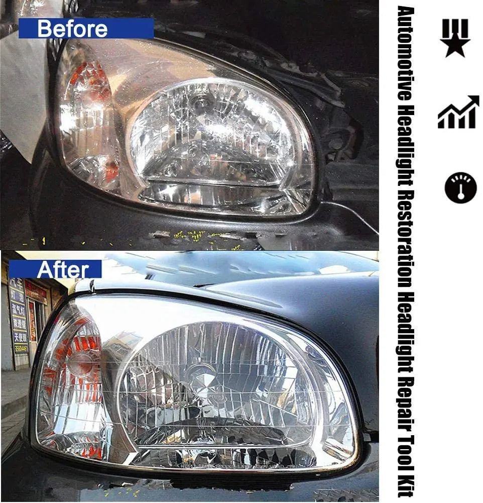 Car Headlight Restoration Polish Kit – 800ML Liquid Polymer System
