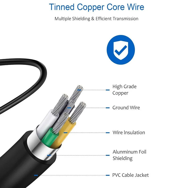 25 W USB-C Wall Charger - Cable and Multipack Options