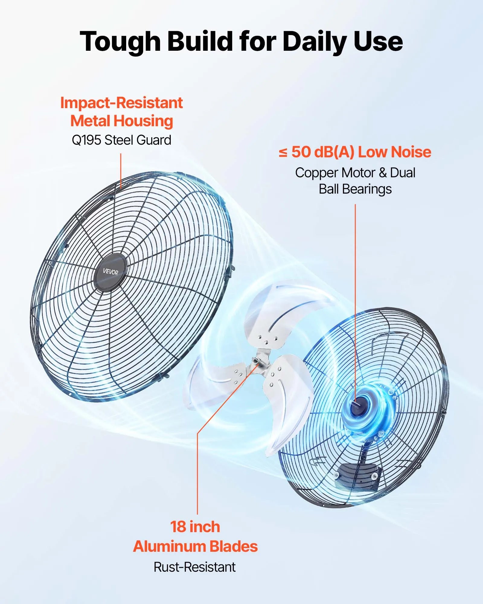 Ventilator industrial montat pe perete 18/20" cu flux de aer pe distanțe lungi