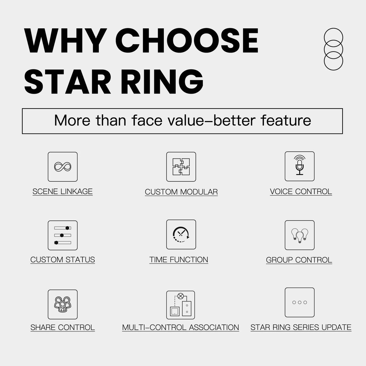 MOES Smart Light Switch Tuya ZigBee Star Ring Series No Neutral Wire No Capacitor Needed Smart Life Works with Alexa Google Home