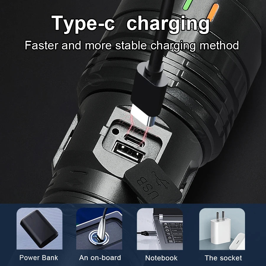 Rechargeable Zoom Torch with USB-C and Power Display