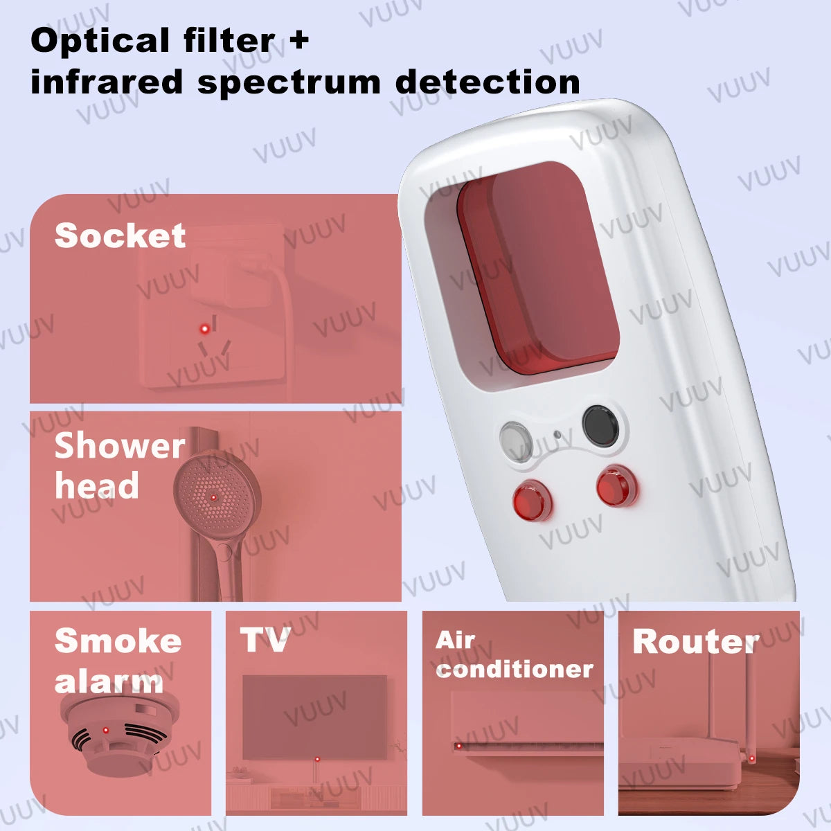 Optical Camera Lens Finder with Vibration Alarm