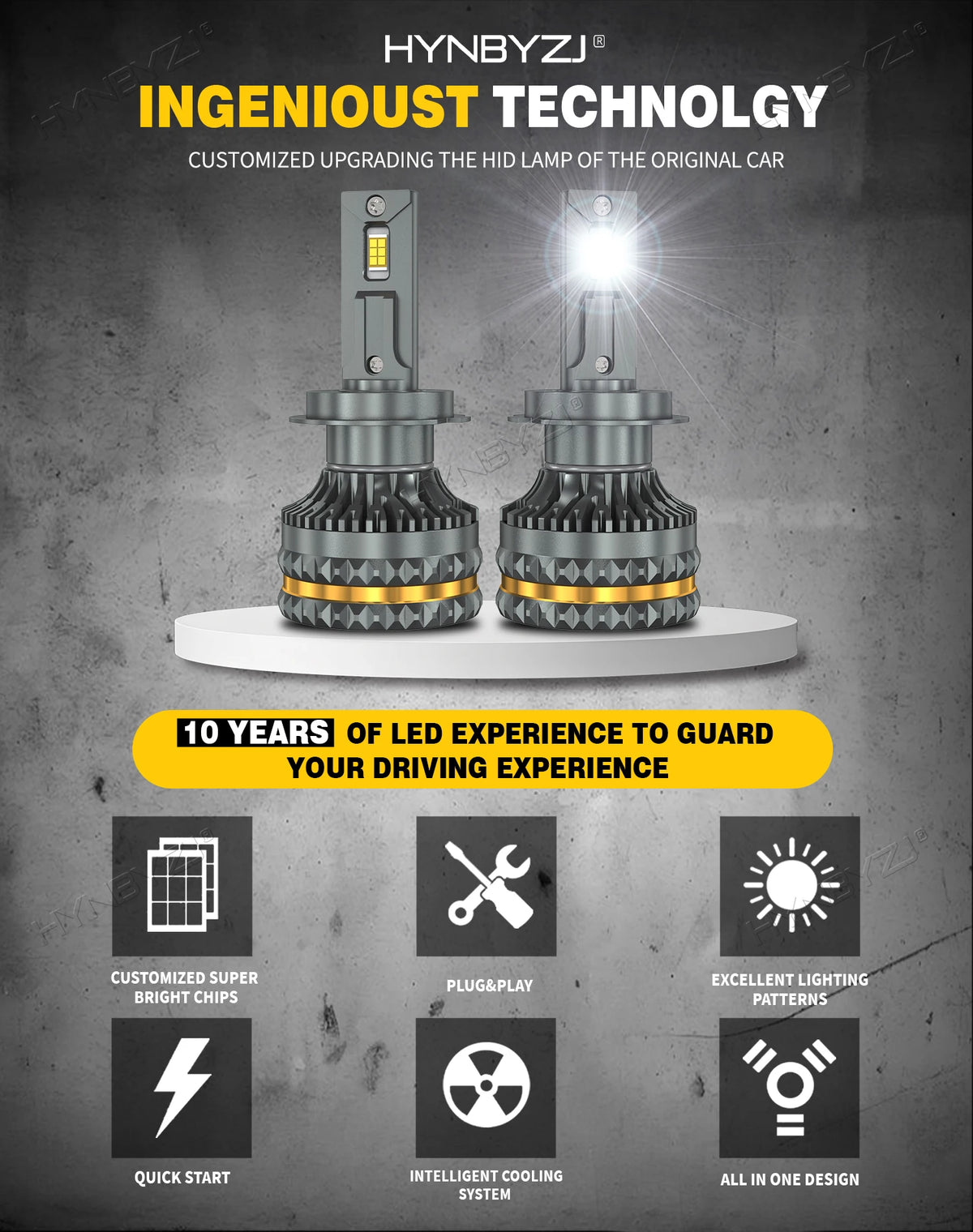 9000000LM H7 Canbus żarówki LED 4800W H4 H11 H1 9005 HB3 9006 HB4 H13 9004 9007 Turbo reflektory samochodowe 12V 24V światła samochodowe