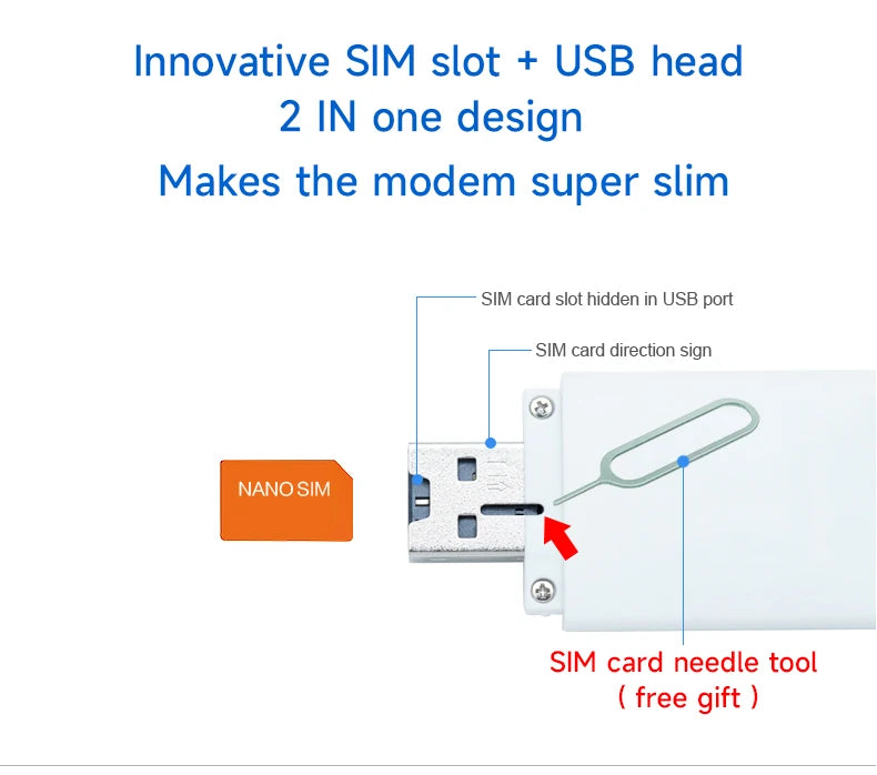 4G LTE USB WiFi рутер преносим хотспот