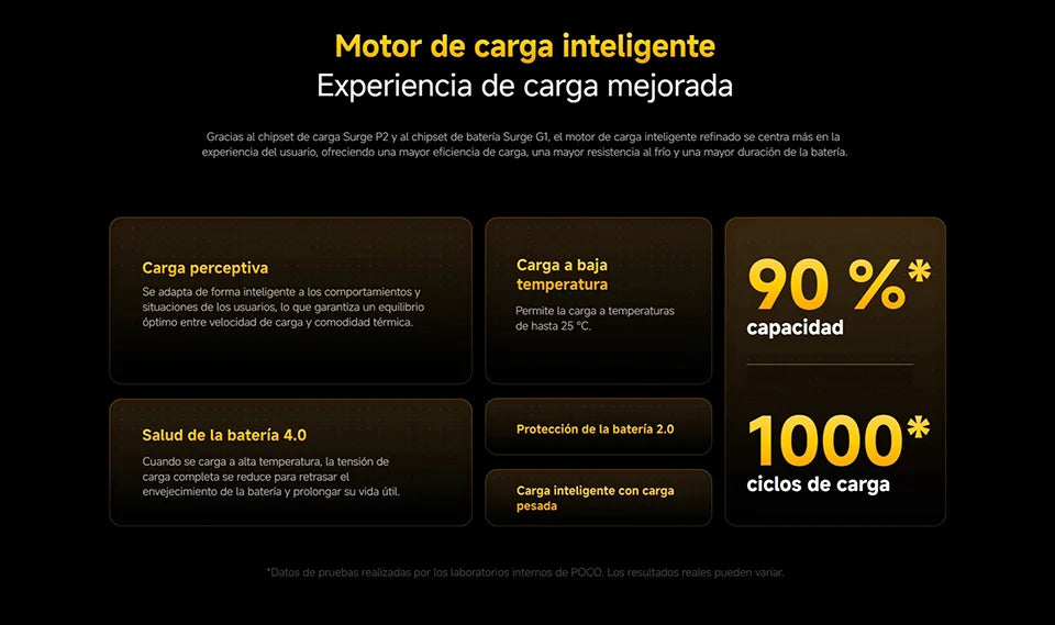 POCO X7 Pro 5G NFC Smartphone con display AMOLED 1.5K