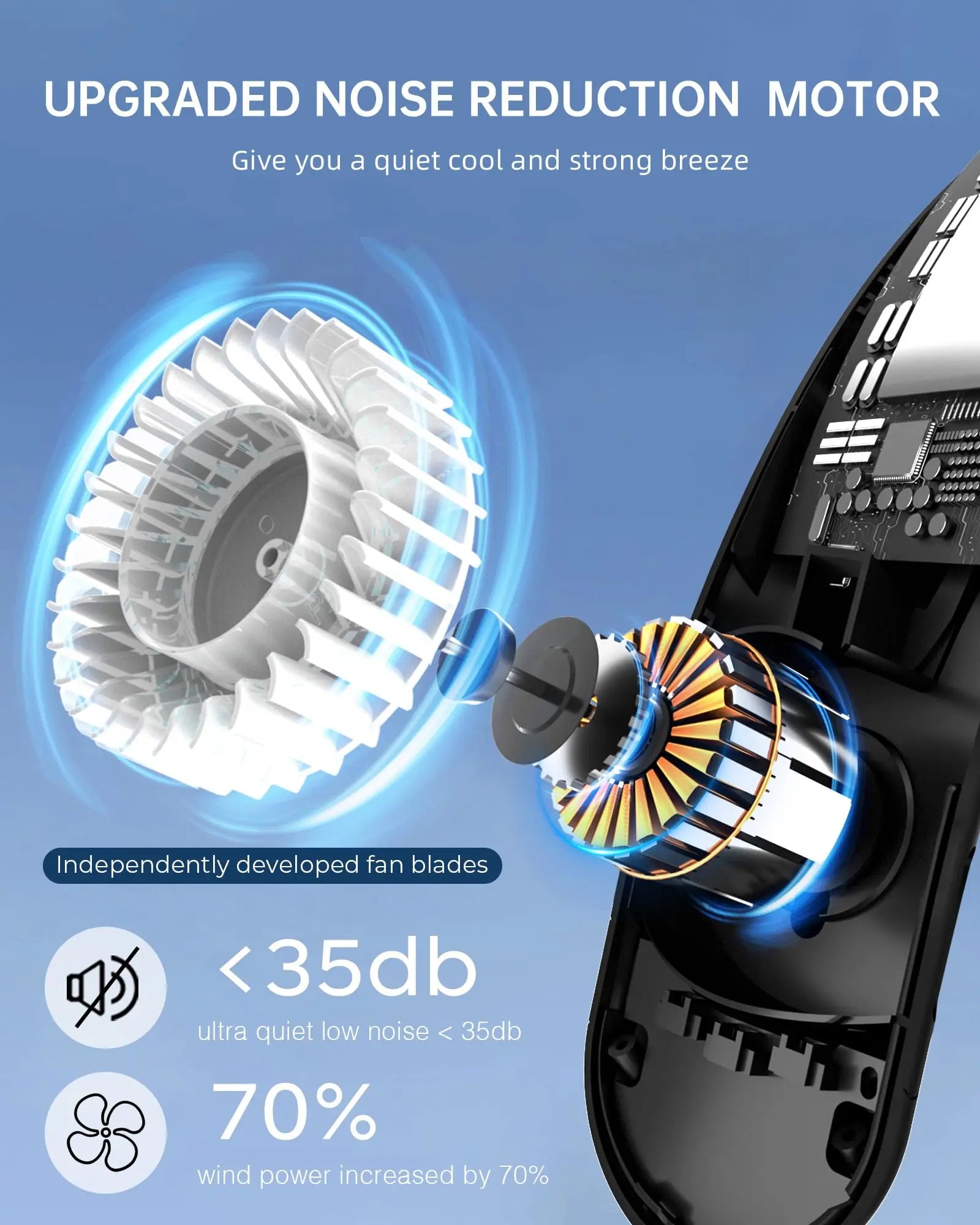 Portable Neck Fan with 4000mAh Battery and 3 Speeds