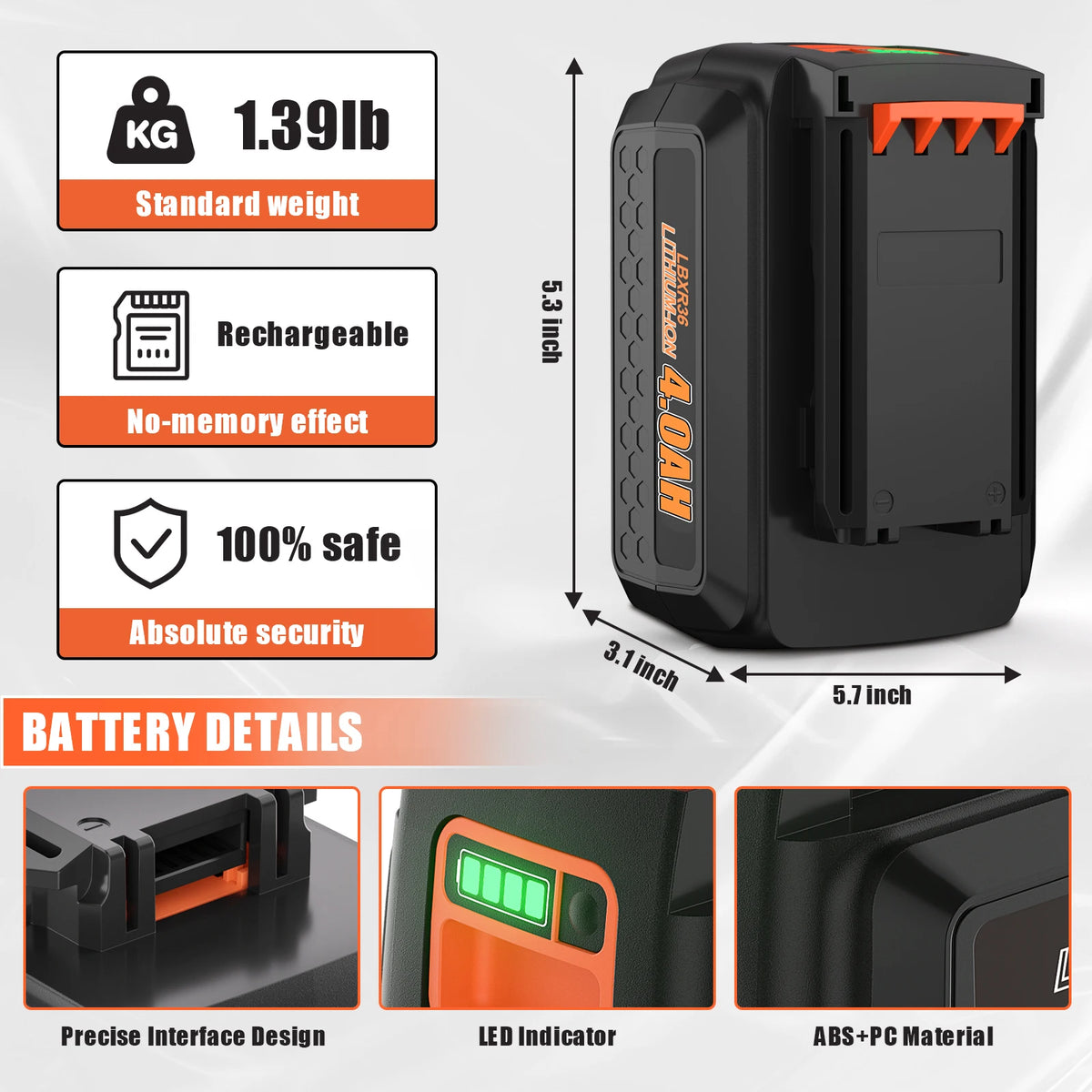 Batteria di ricambio da 4 Ah per Black+Decker LBXR36
