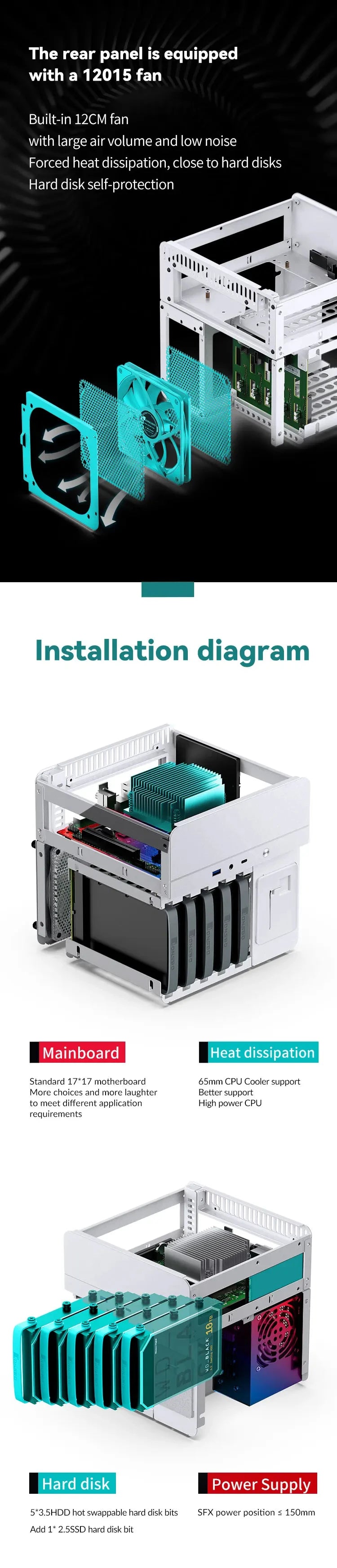 JONSBO N2 NAS Custodia Mini ITX in Alluminio per Home Office Intrattenimento Gioco Computer Server Host ITX Supporta 5 Hard Disk Alimentatore SFX