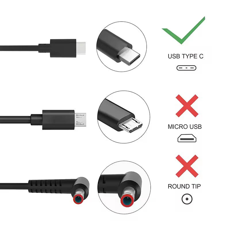 65W 20V 3.25A USB C Interface Power Supply Adapters For Lenovo ThinkPad Hp Yoga Dell ASUS Fast Charging TYPE C Laptop Charger