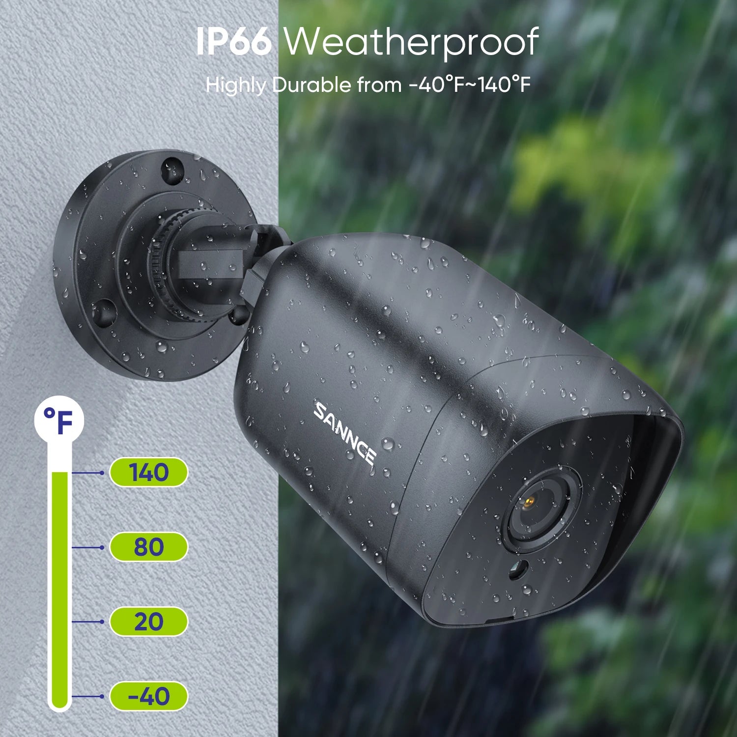 SANNCE 8CH Security CCTV System with 4 x 5MP Cameras