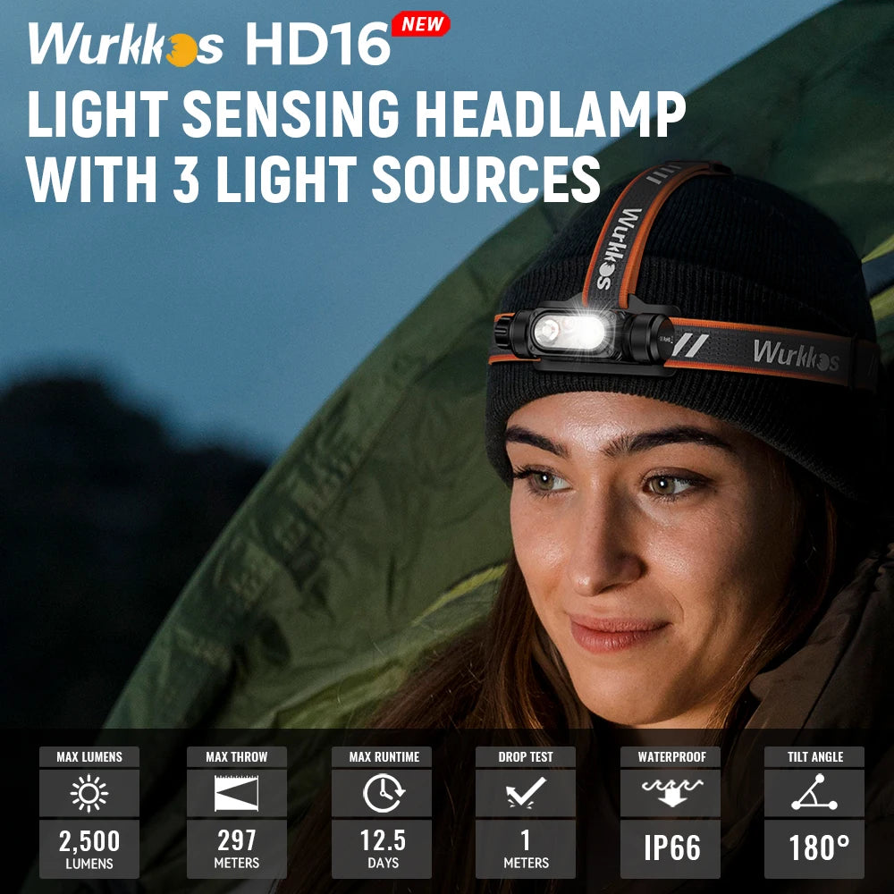HD16 Rechargeable Red and White Headlamp