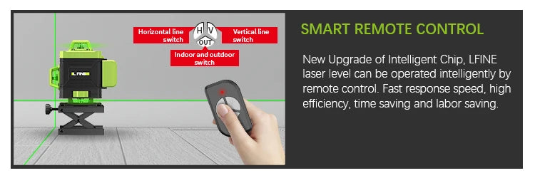 16‑Line Laser Level with 360° Green Beam Projection