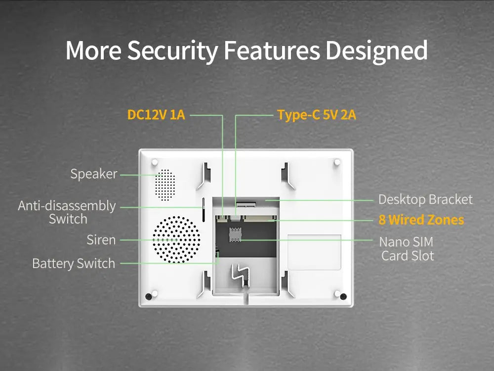 Staniot 7 inch Smart Home Security Alarm System 4G WiFi Touch Screen Built-in 5000mAh Battery Tuya Wireless Security Protection