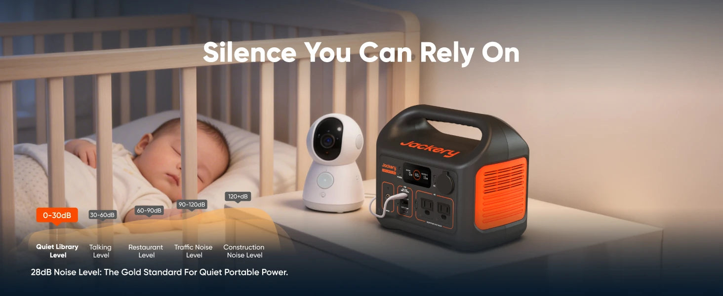 Jackery Explorer 300 Portable Power Station with 5M Cord