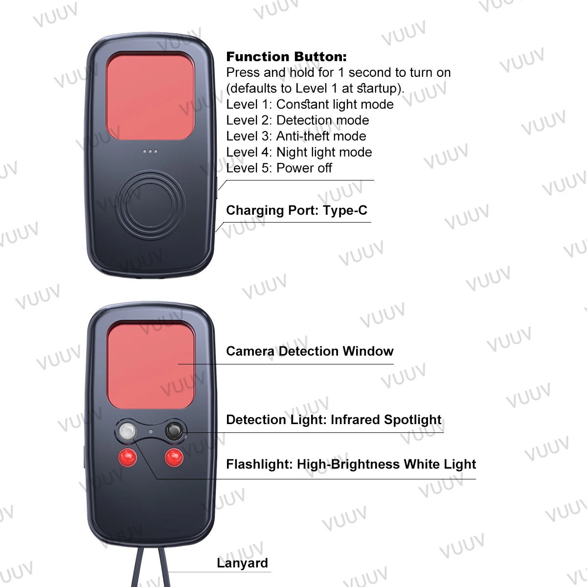 Optical Camera Lens Finder with Vibration Alarm