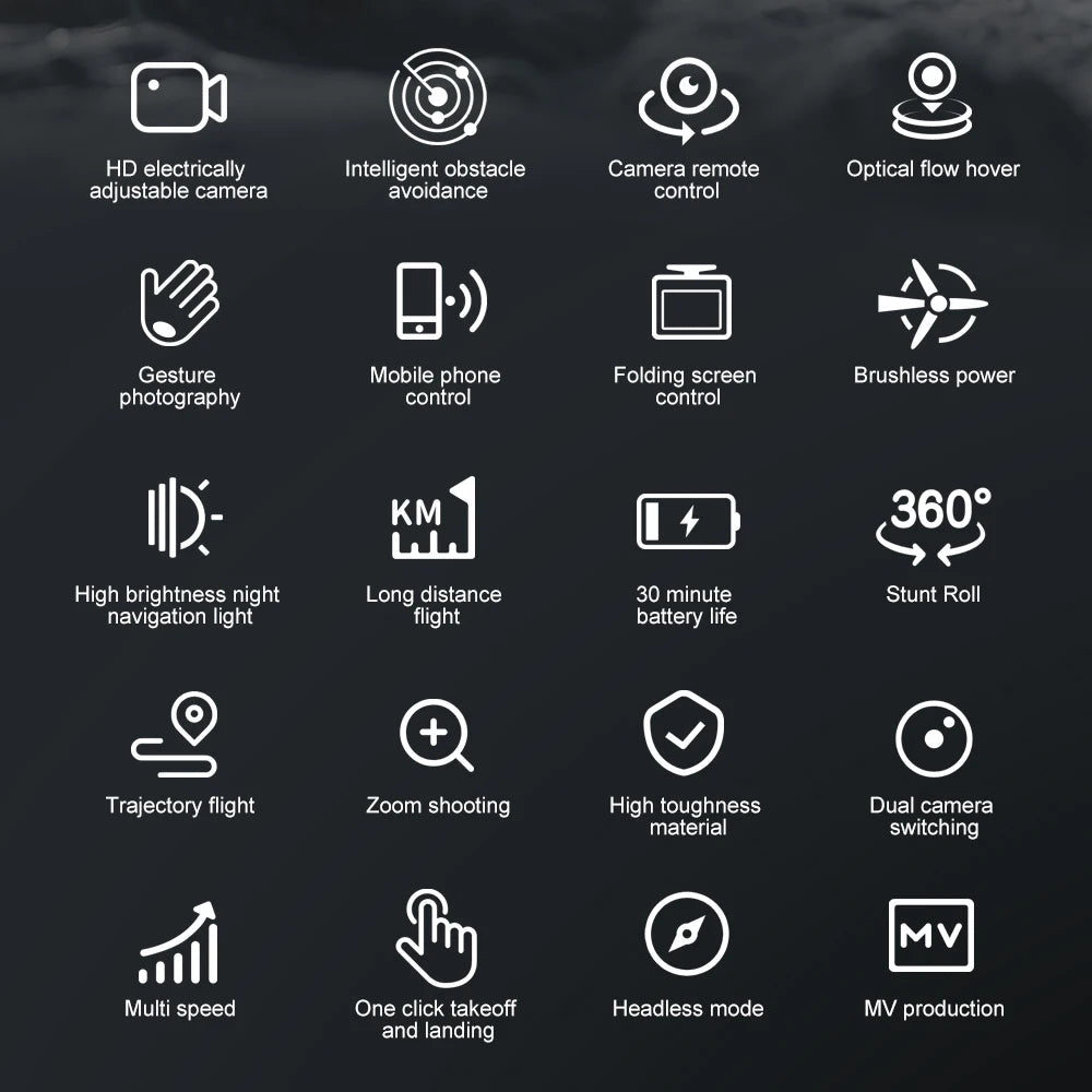 2025 New M66 Drone HD Folding Remote Control With Camera And Screen 5G FPV Camera Quadcopter Brushless Motor RC Quadcopter