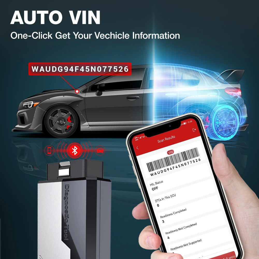 Wireless Car Diagnostic Tool with All System Scan and 15 Resets