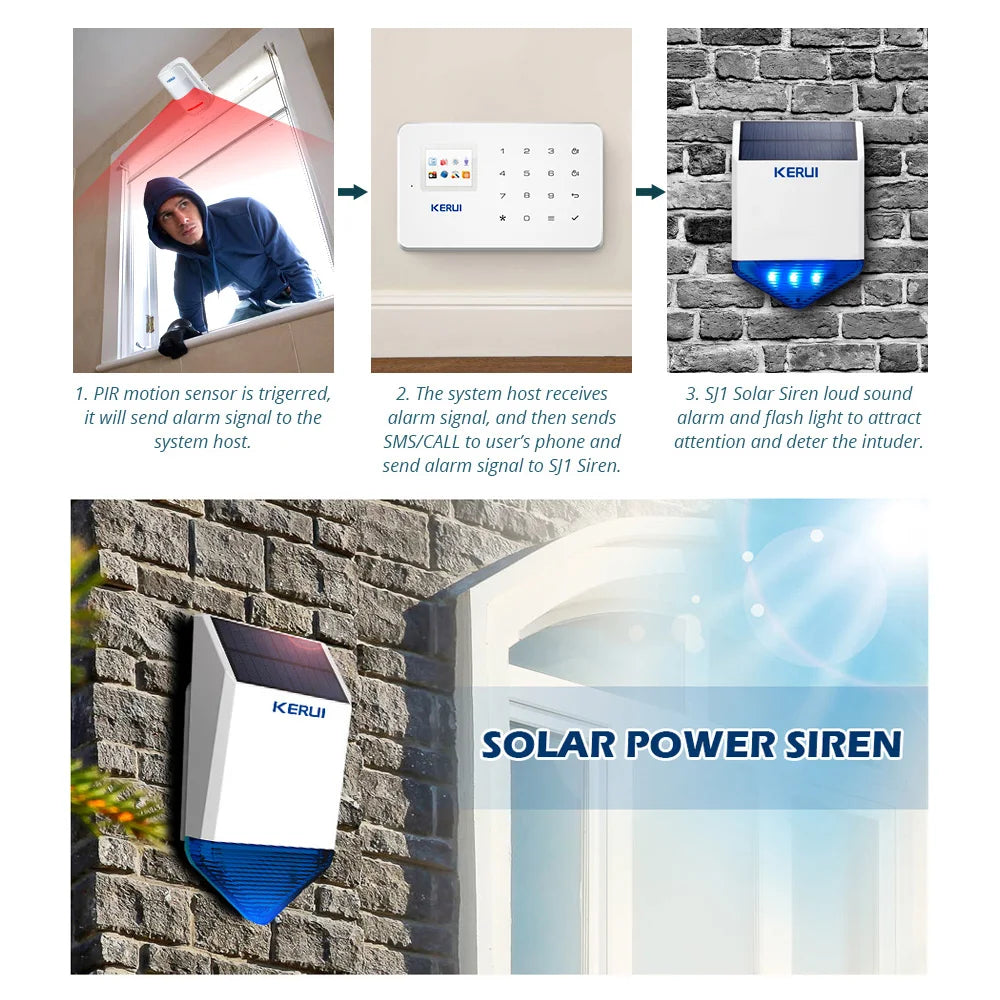 Solar Siren Panel for Outdoor Alarm System