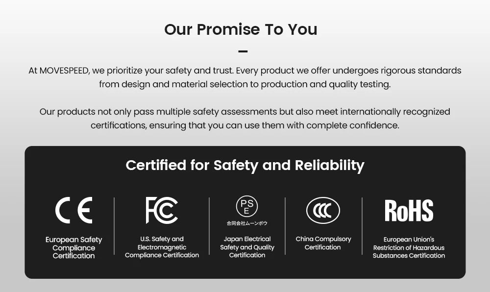 MOVESPEED S10 Magnetická 10000mAh Power Banka