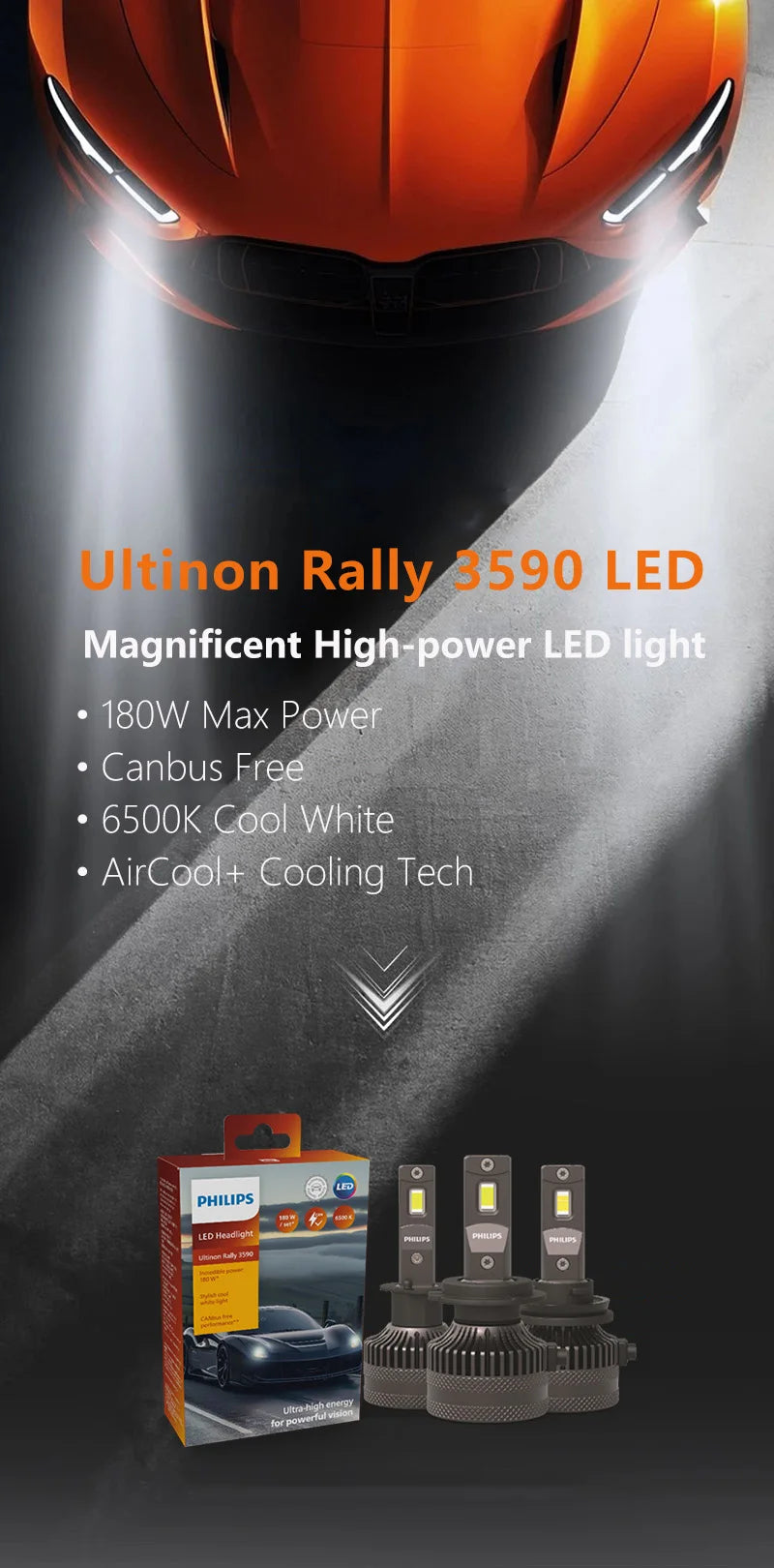 Philips Ultinon Rally 3590 H1 H4 H7 Auto LED-Scheinwerfer H8 H11 H16 HB3 HB4 HIR2 180W 15000LM Hochleistung 6500K Kaltweiß Beleuchtung