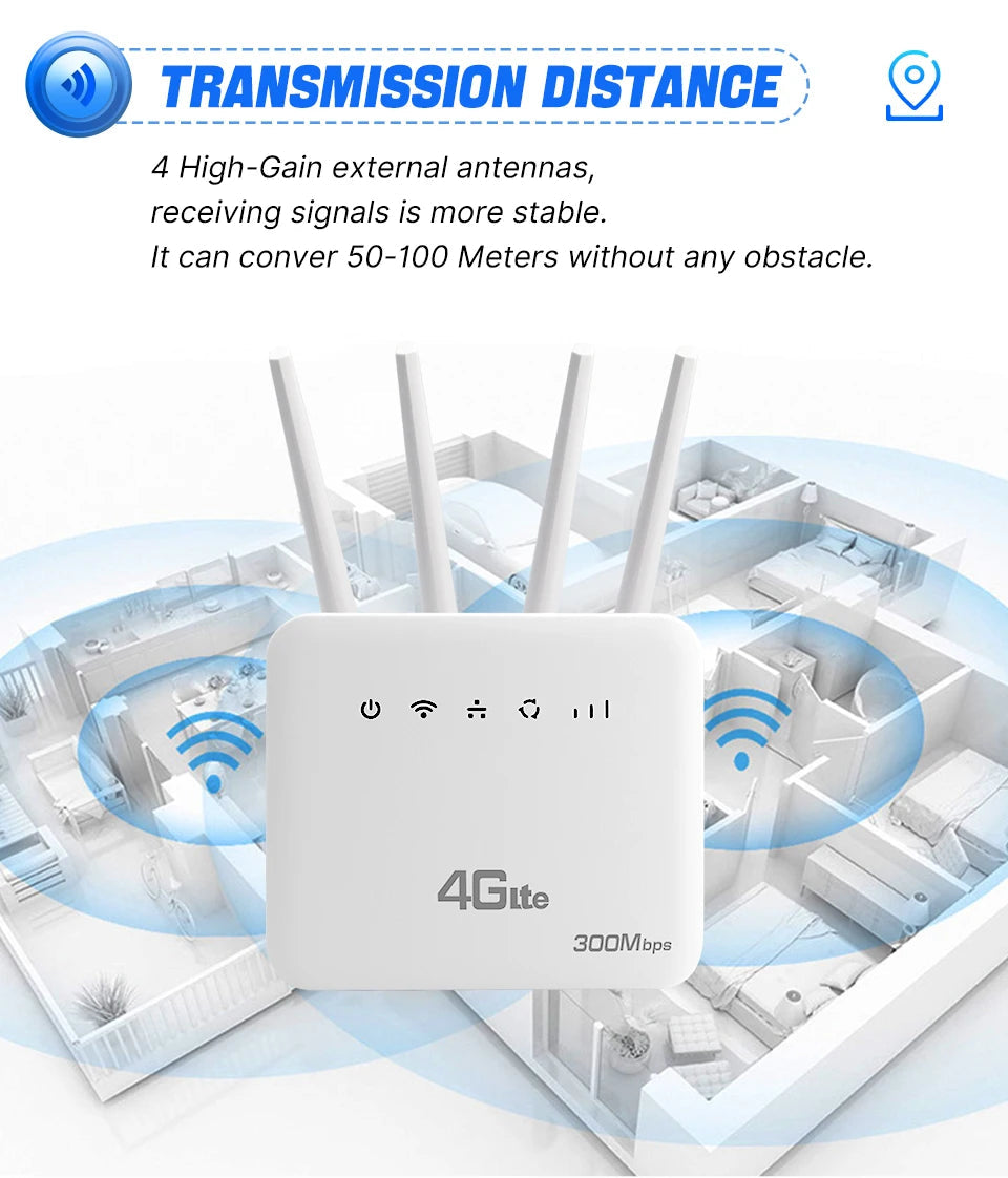 XUNYOU-LINK 4G SIM WiFi Router 300Mbps High Speed WiFi6 Wireless WiFi Modem Support 32 Device Four Antennas Enhanced WIFI Router