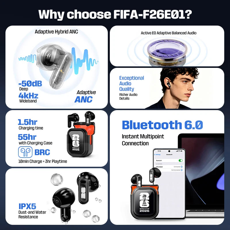 FIFA-F26E01 TWS Wireless Earbuds Bluetooth 6.0 ENC Noise Cancelling 42H Battery IPX5 Waterproof 30ms Low Latency HiFi Stereo Gaming Headphones with Mic