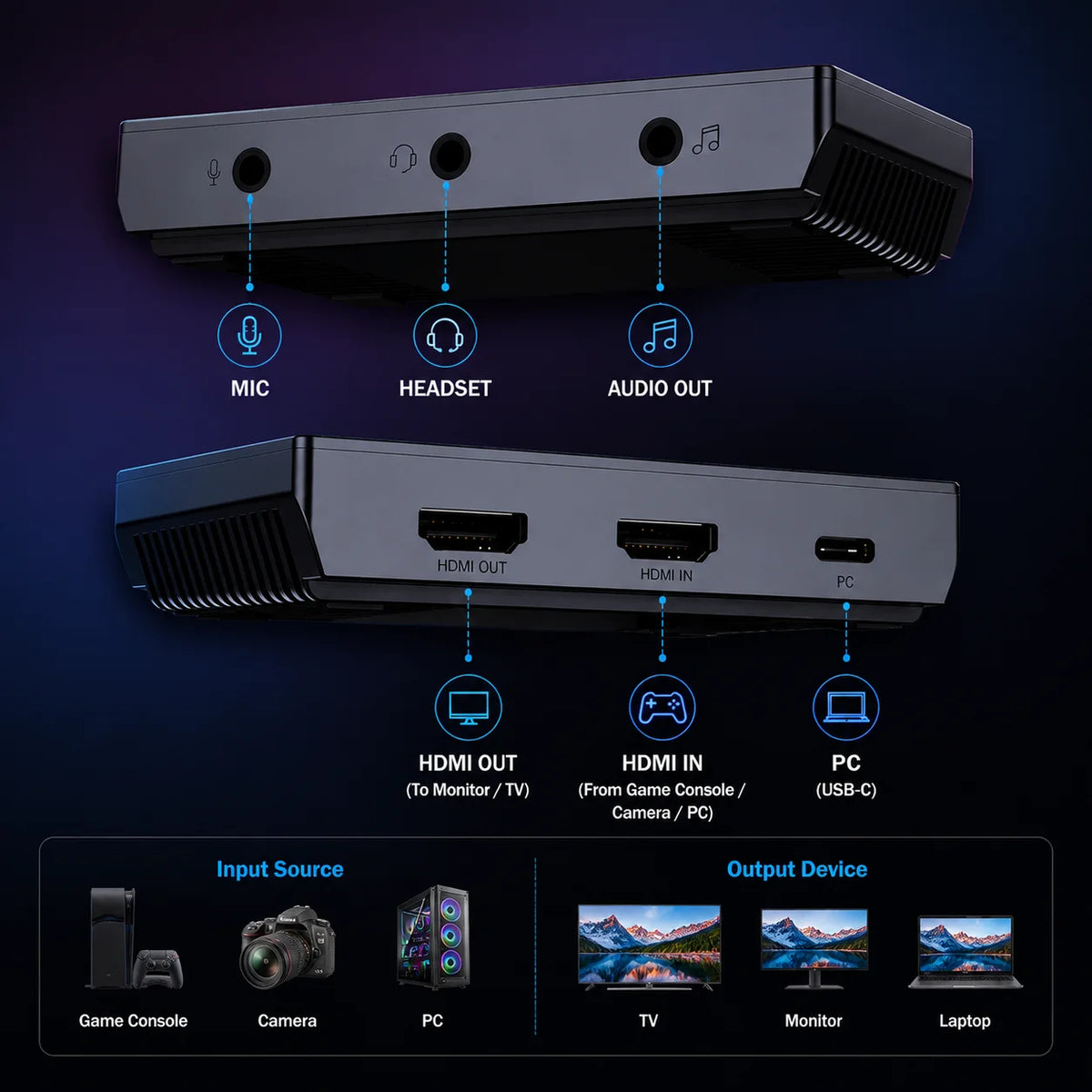 Ezcap333P 4K HDMI video capture karta USB 3.0 Type-C 1080P120 hráč video grabber pre PS5 Xbox Switch OBS Live Streaming Recorder