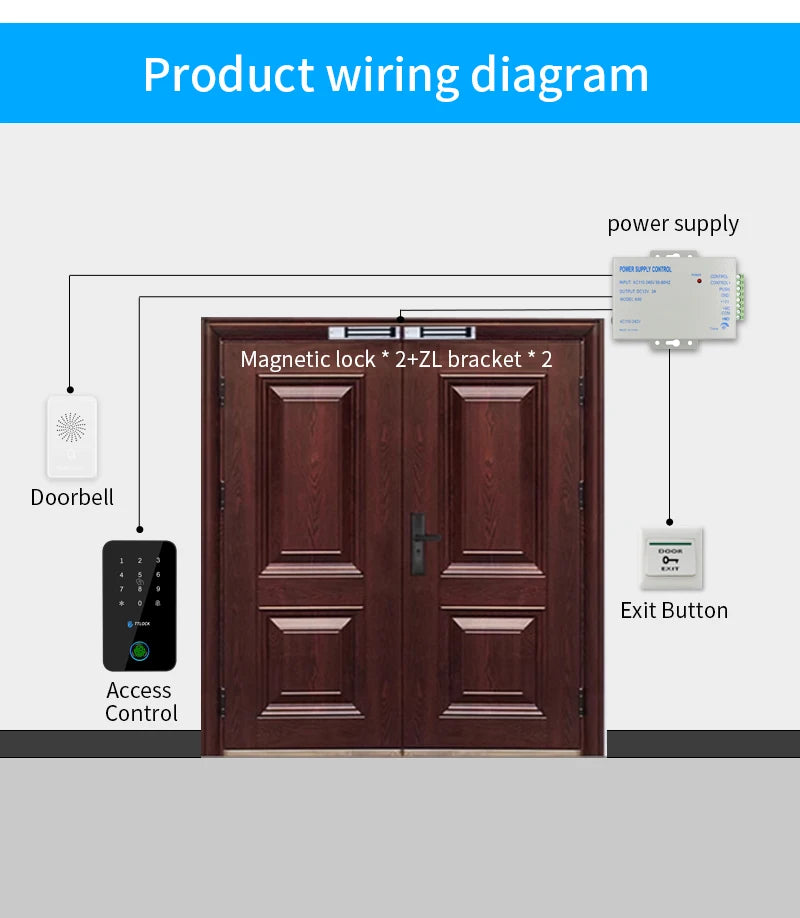 BSTUOKEY Étanche IP67 Serrure intelligente TTlock Contrôle d’accès Clavier Extérieur Empreinte Digitale Mot de passe Bluetooth 13.56MHz Carte App Déverrouiller