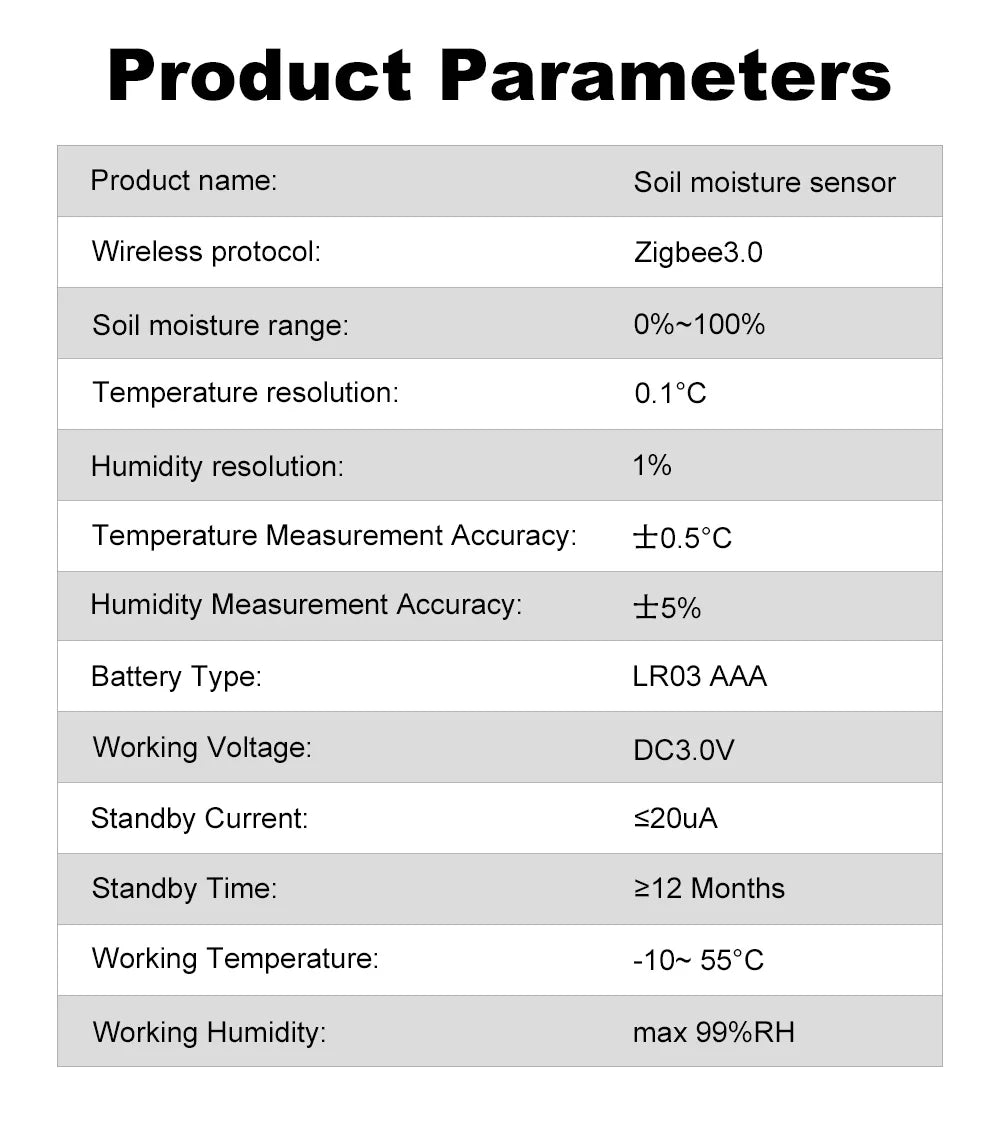 Sensore di umidità e temperatura del suolo Zigbee