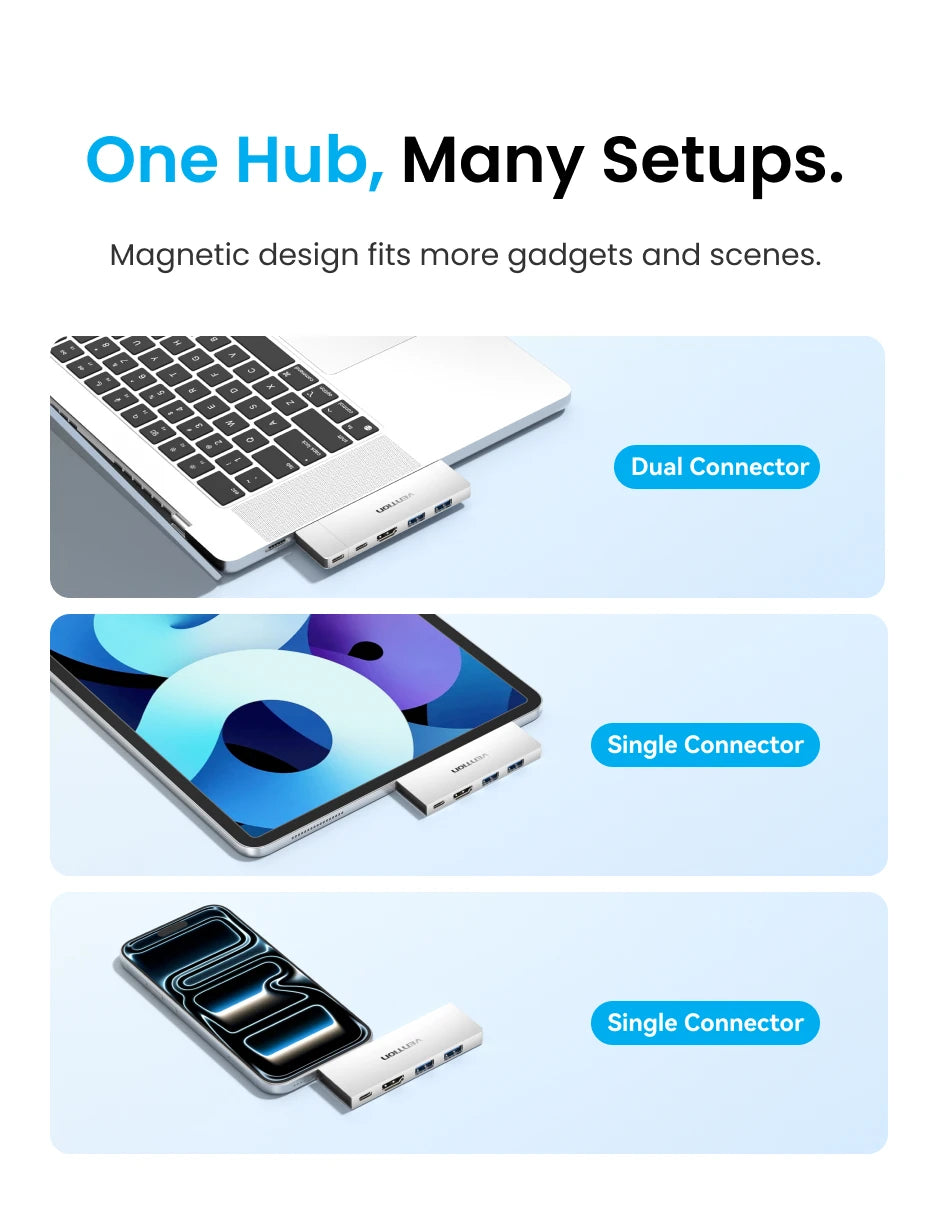 USB-C-Laptop-Hub - 6-in-2 oder 7-in-2