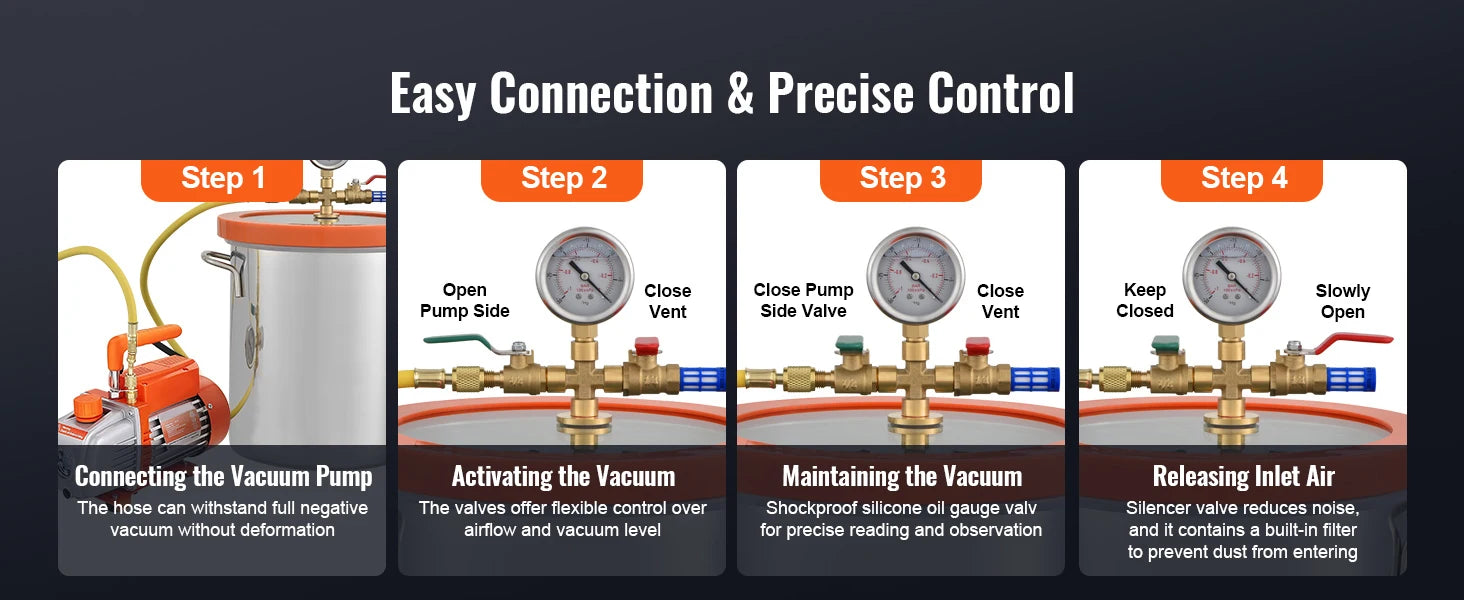 Κάμερα Κενού 3 ή 5 Γαλονιών για Αποαέρωση Ρητίνης, Ξύλου και Σιλικόνης