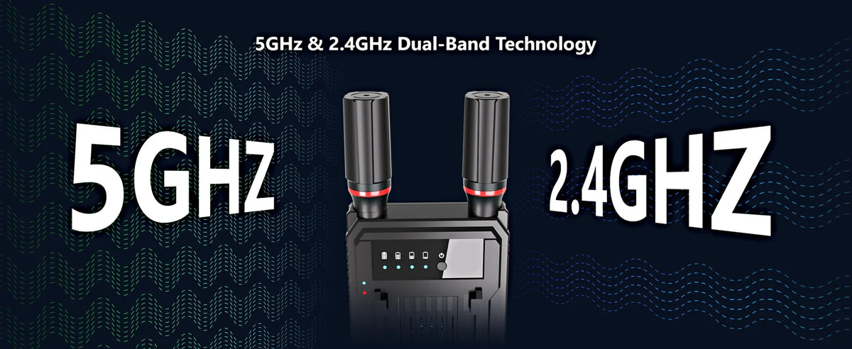 4K Wireless HDMI Transmitter and Receiver Extender Kit