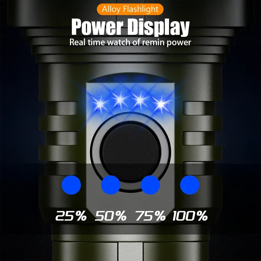 Rechargeable Zoomable Flashlight with Power Bank and 5 Modes