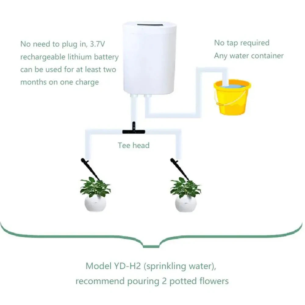 Pompa Automatica per Irrigazione Piante con Timer