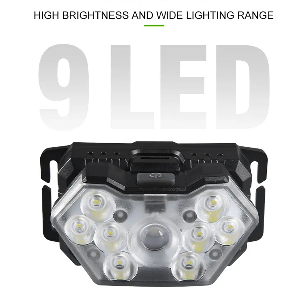 Rechargeable Nine-LED Motion-Control Headlamp