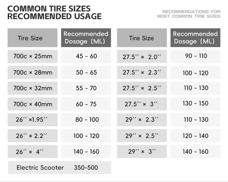 WEST BIKING Latex Tubeless Dækforsegler