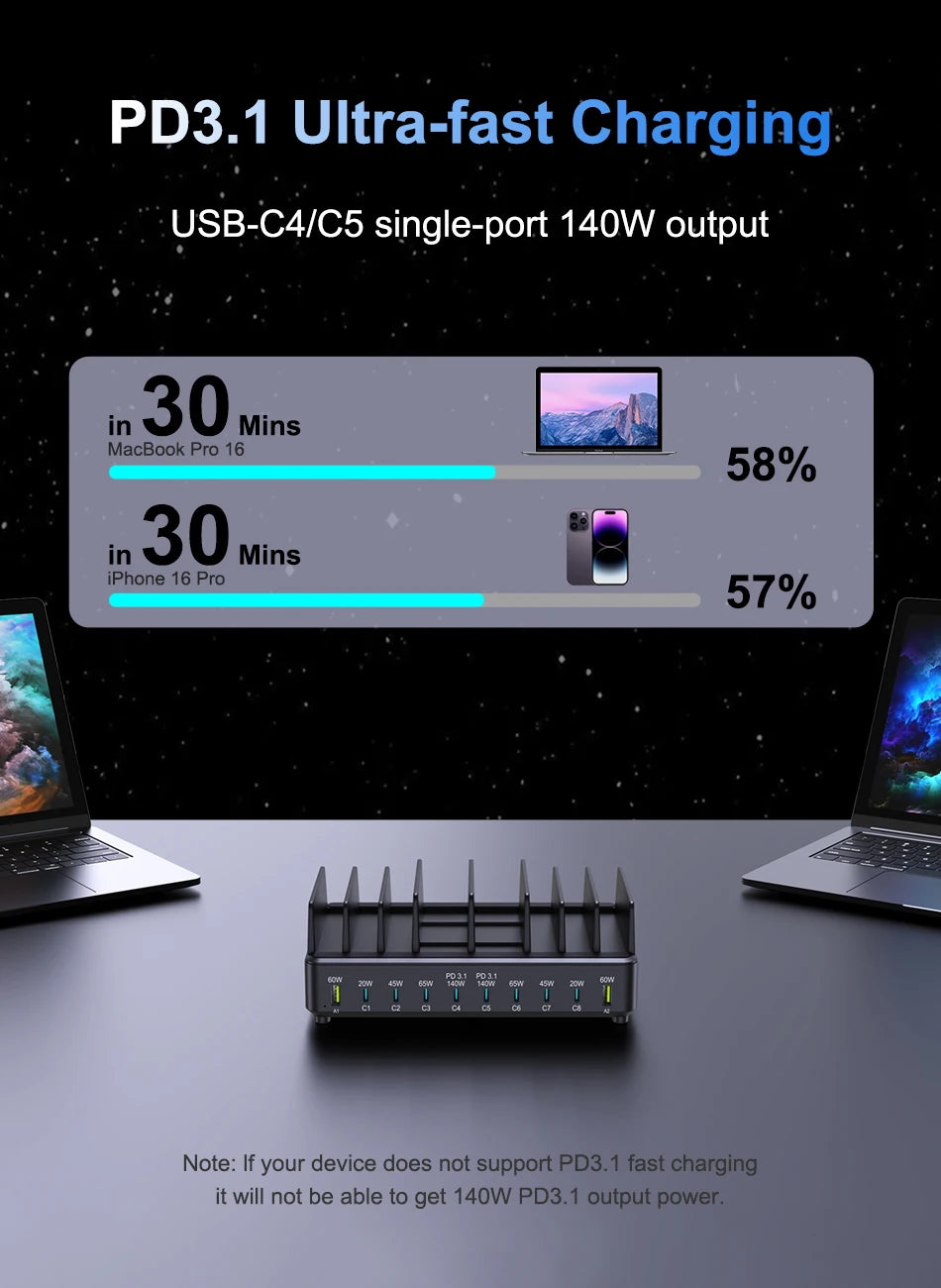 600W 10-Port GaN Fast Charging Station PD 3.1 USB-C Desktop Charger