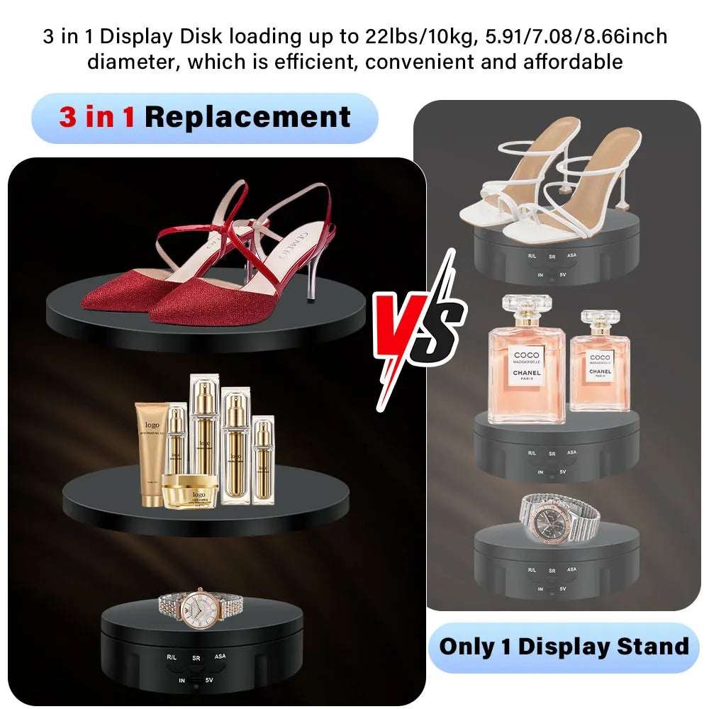 Remote-Controlled Motorized Display Turntable