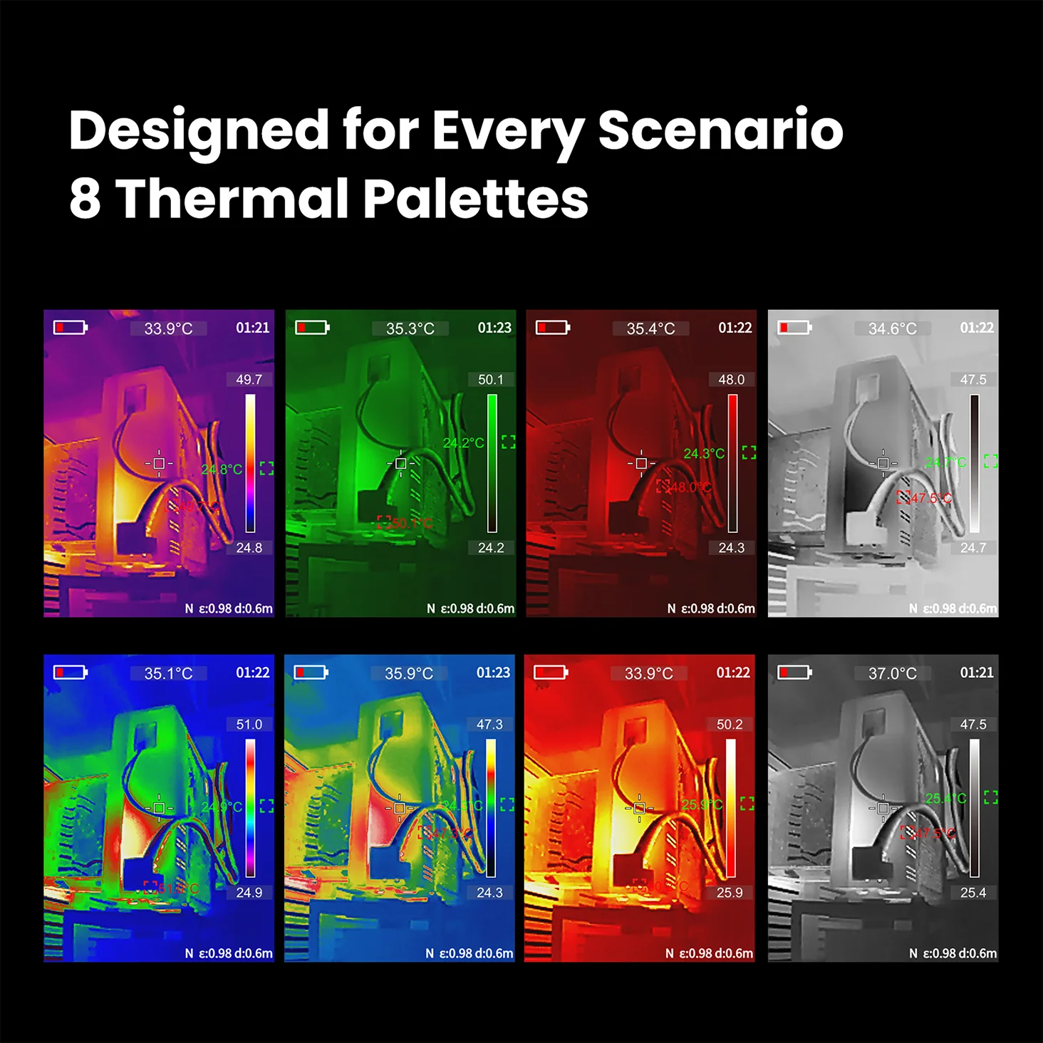 TR20 Thermal Imaging Camera 320x240 with Hot/Cold Spot Detection