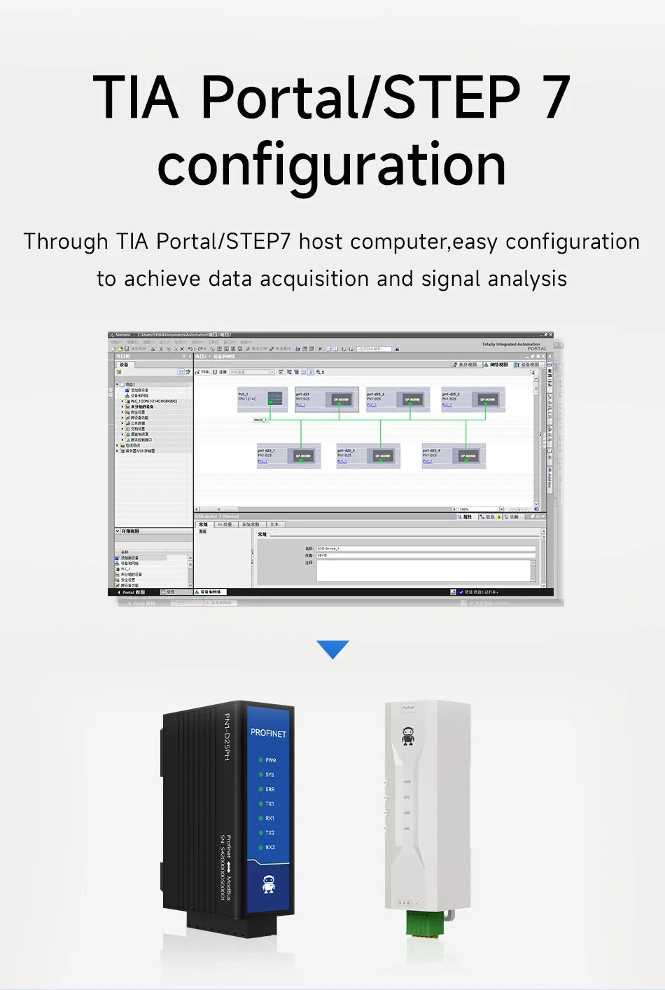 Profinet til Modbus-gateway med modelvalg