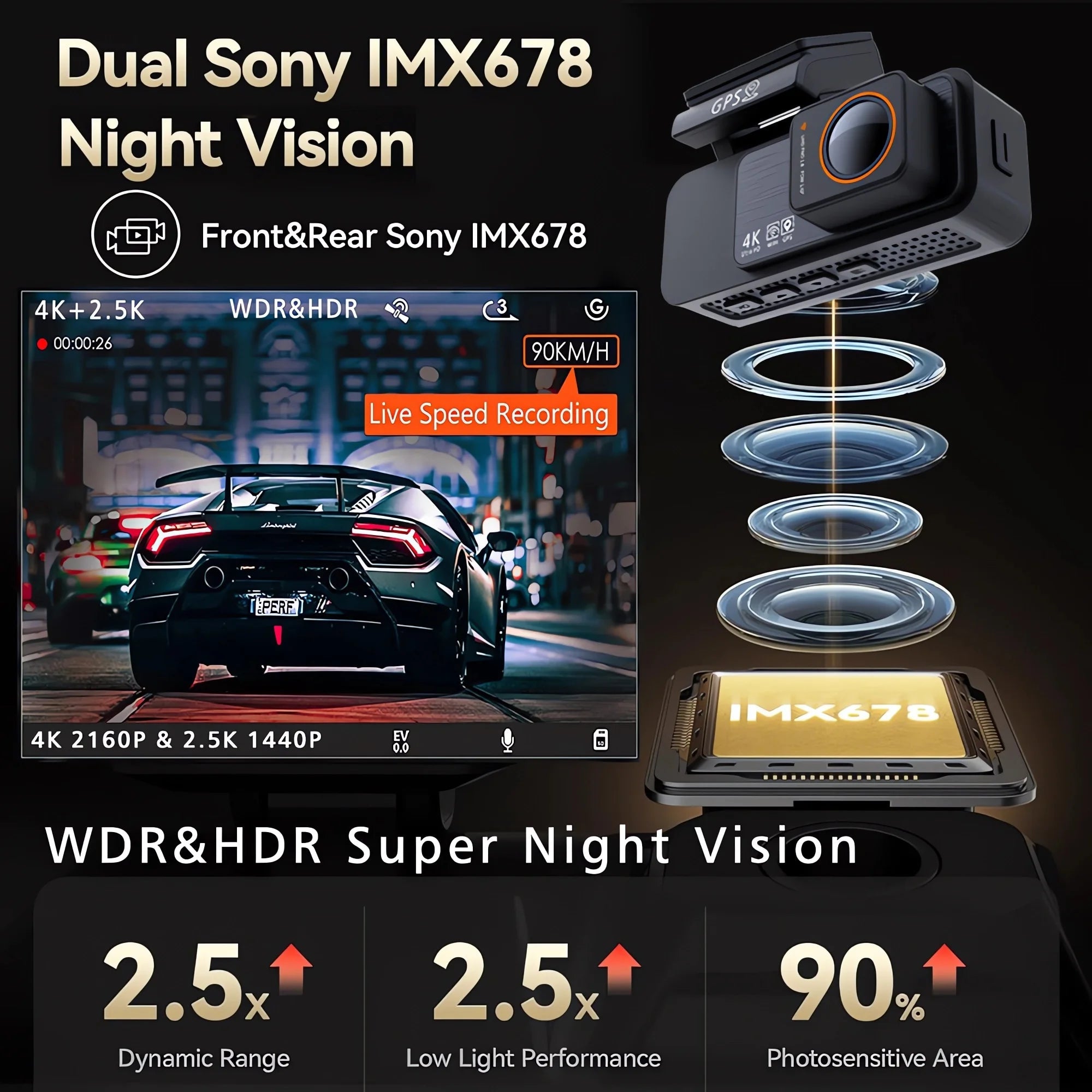 Dash Cam Dual Lens 4K UHD Recording Car Camera DVR Night Vision Video Recorder GPS Wi-Fi Room Black Box 2.5K Rear View Camera